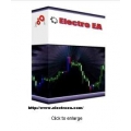 Electro EA – Full Automated Forex Trading Strategy 